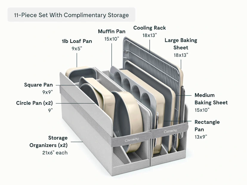 Bakeware Set
