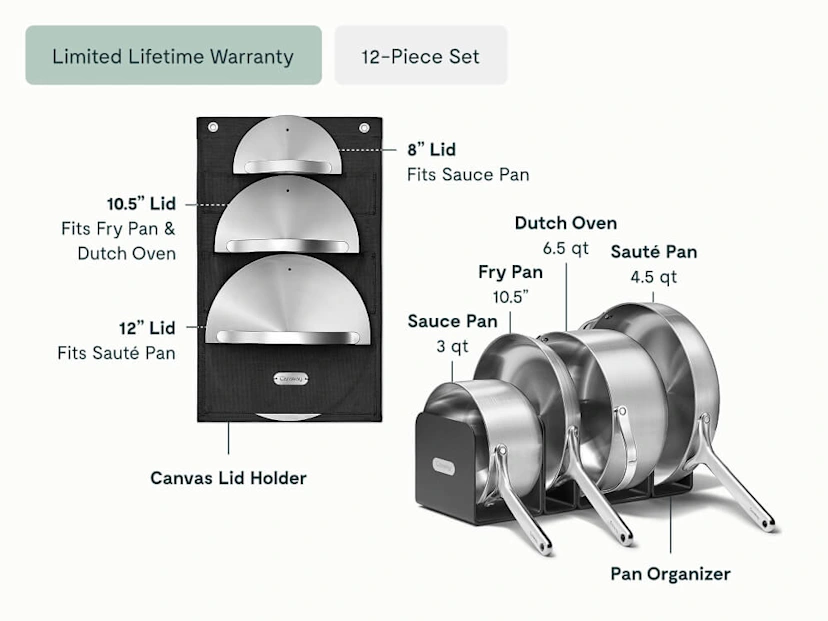 Cookware Set
