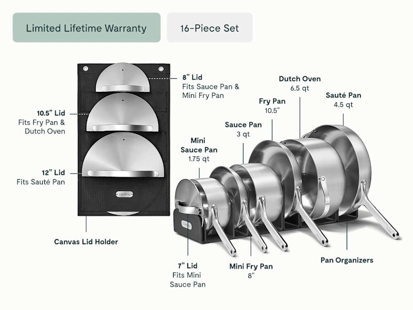 Cookware & Minis Set