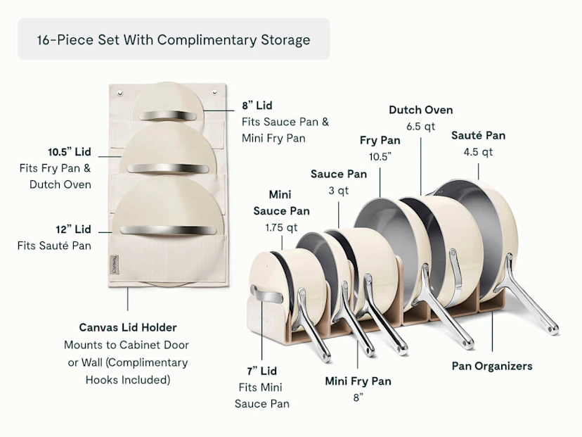 Cookware & Minis Set