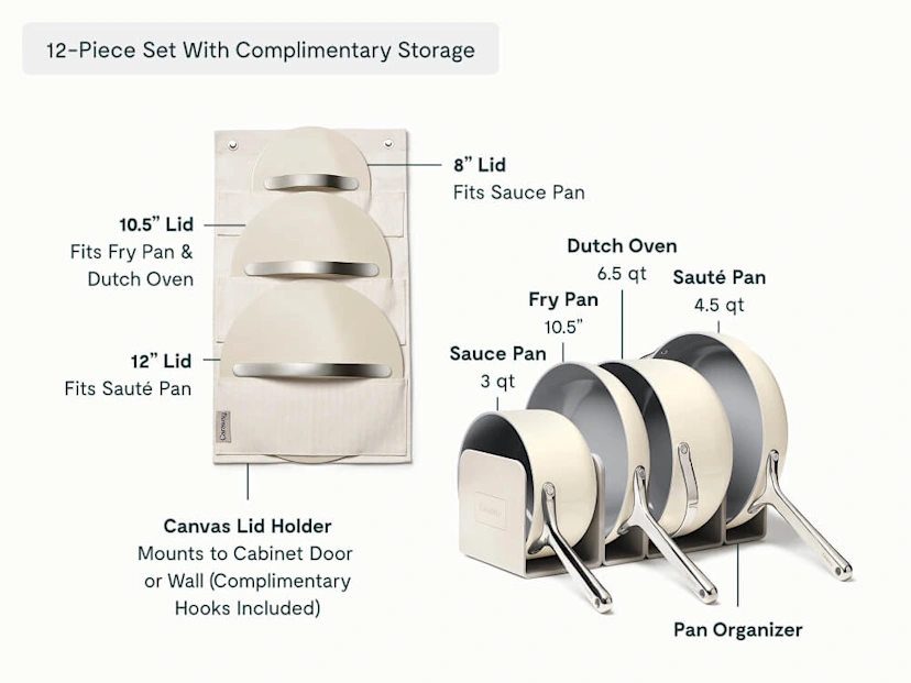 Cookware Set