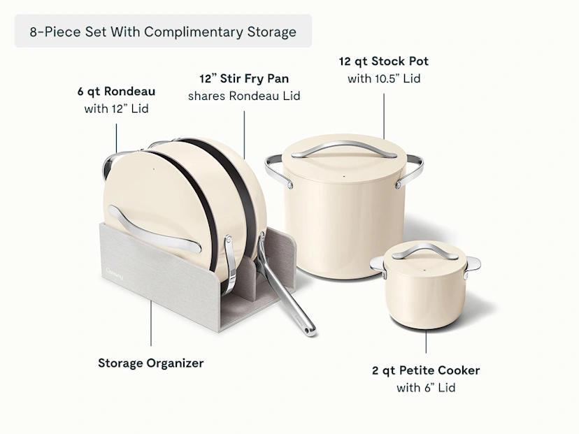 Cookware+ Set