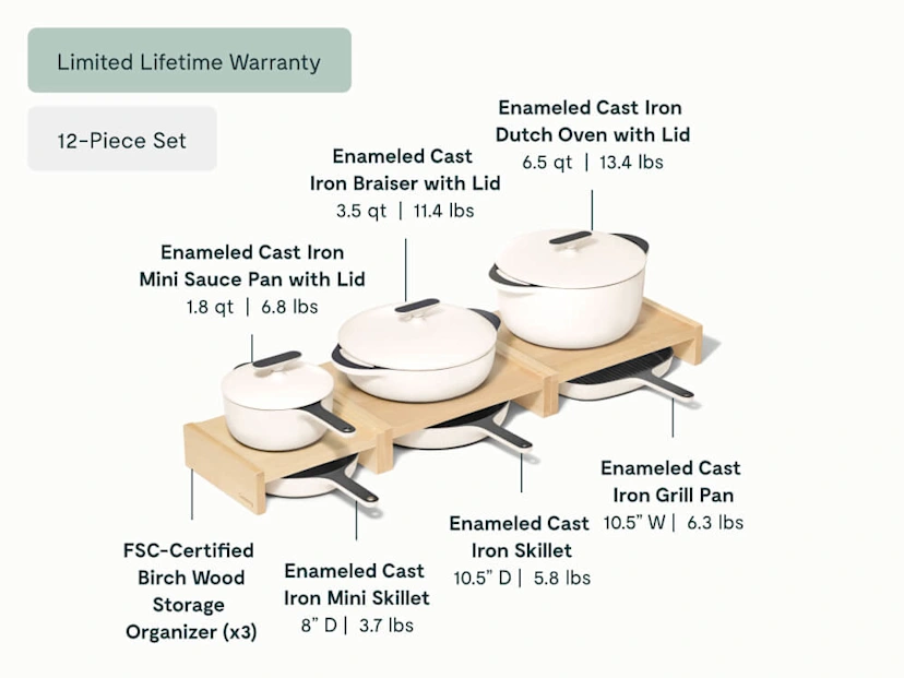 Enameled Cast Iron & Minis Set