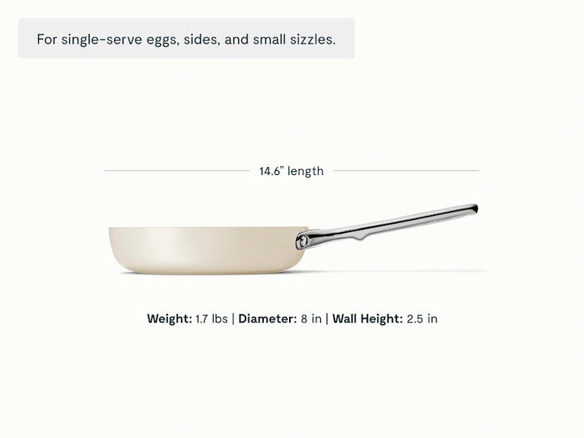 Kitchen Starter Bundle